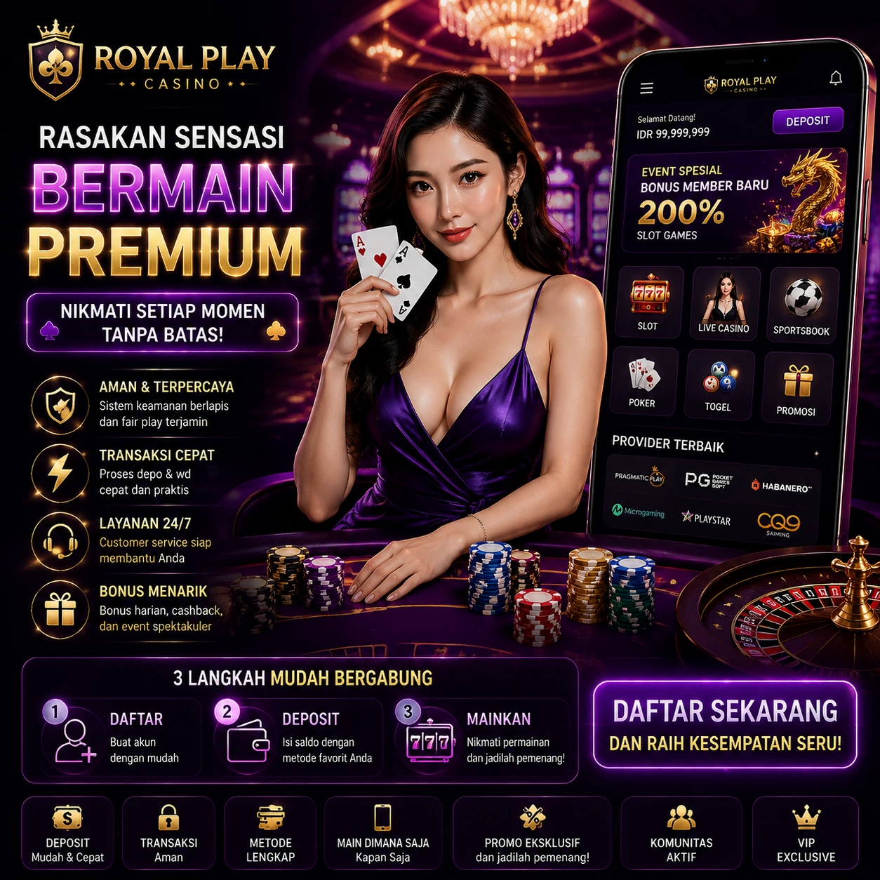 Grafik Performa dominus4d APK pada Berbagai Kategori Perangkat
